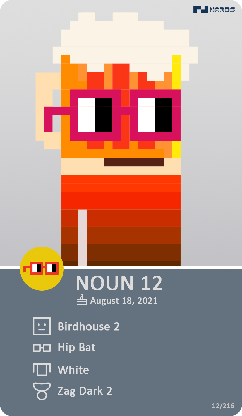 Maline Duh - Image 2